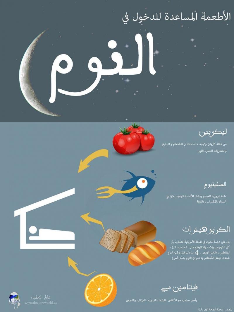 الاطعمة المساعدة للنوم #إنفوجرافيك