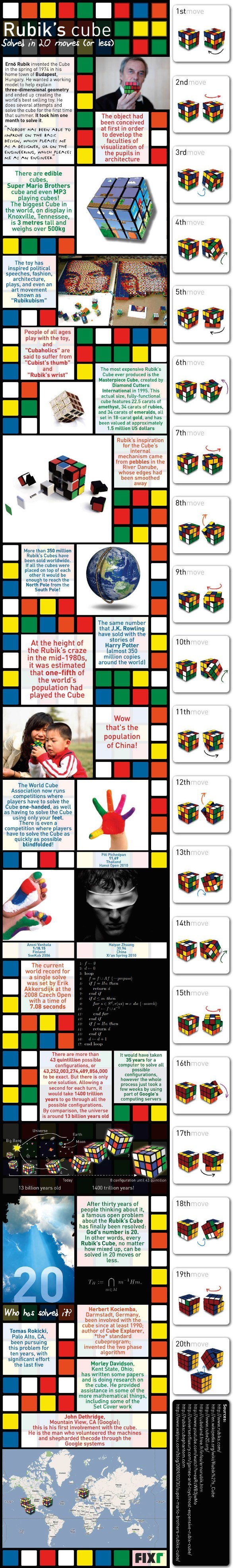 rubik's cube solved in 20 movements or less #infograohic