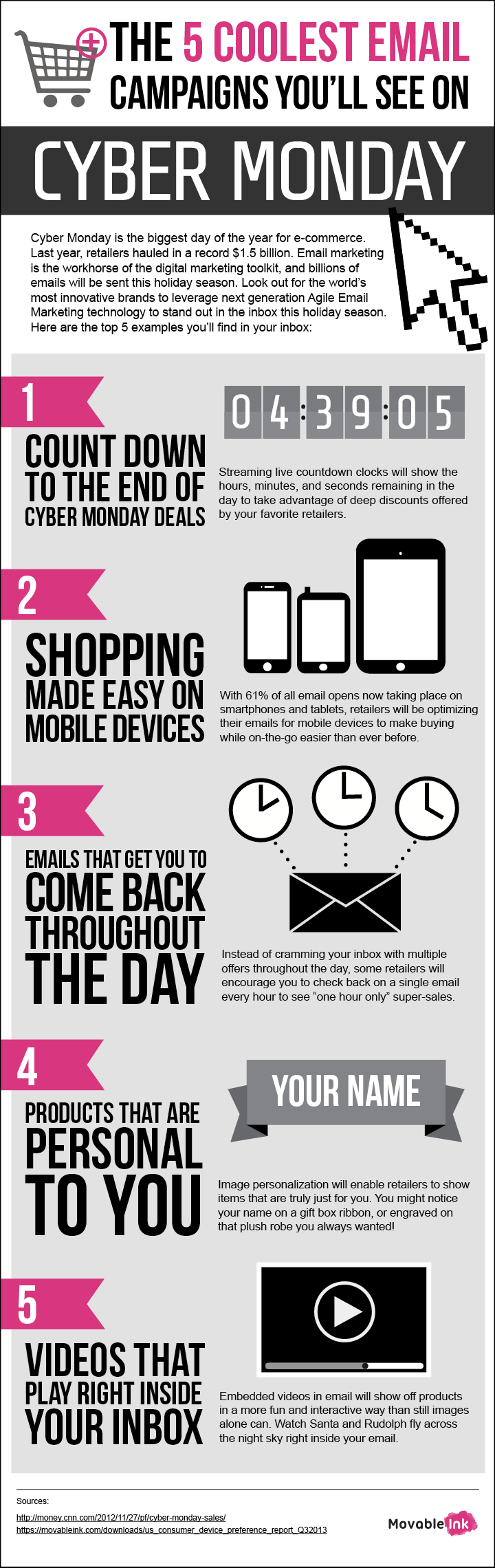 Movable Ink #Infographic Cyber Monday Campaigns