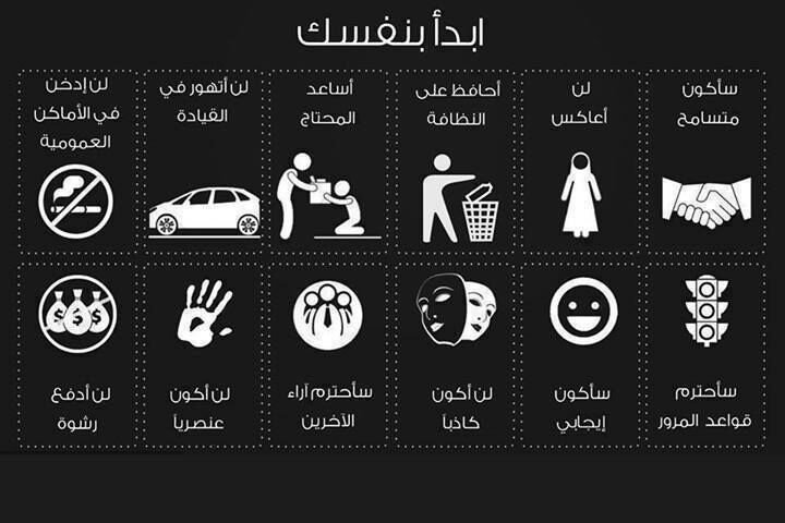  كيف نغير المجتمع للافضل #معلومة #إنفوجرافيك