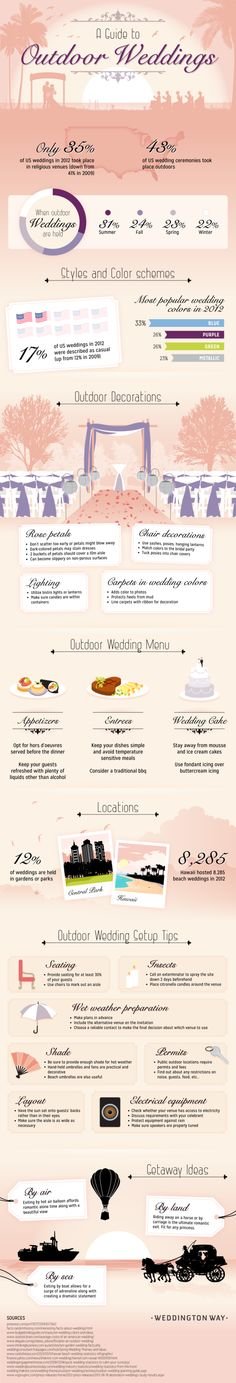 A guide to out door weddings #infographic