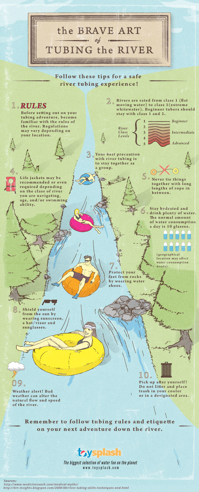 the brave art of tubing the river #infographic