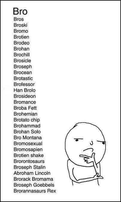 Bro could be shorten for many things