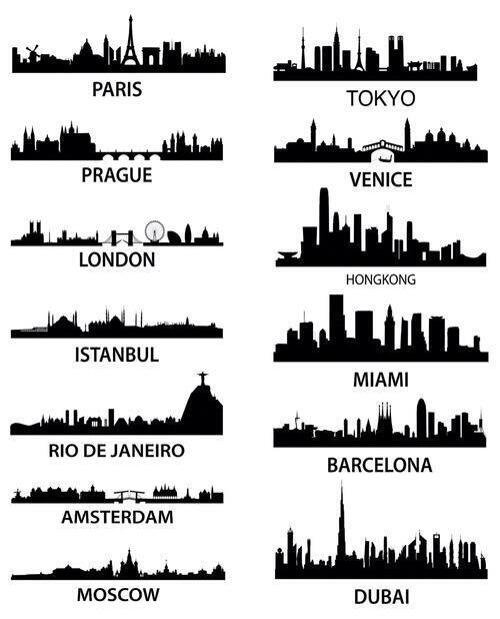 Places I'd like to see