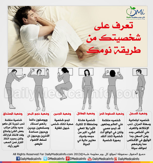 تعرف على شخصيتك من طريقة نومك #إنفوجرافيك