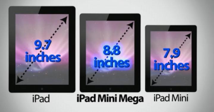 iPad vs. iPad Mini #Apple