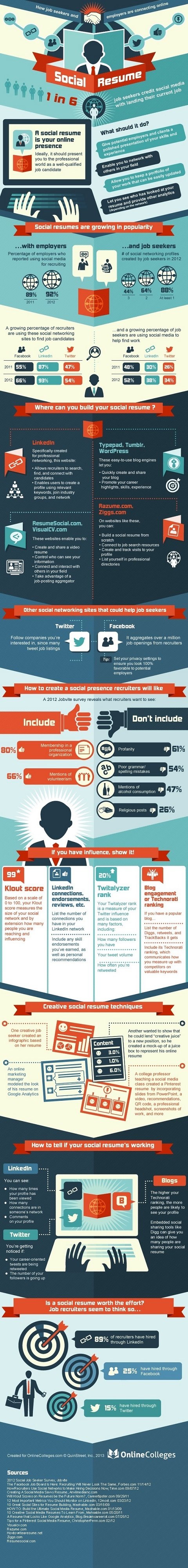Land Your Next Job Using Social Media #SMM #infographic