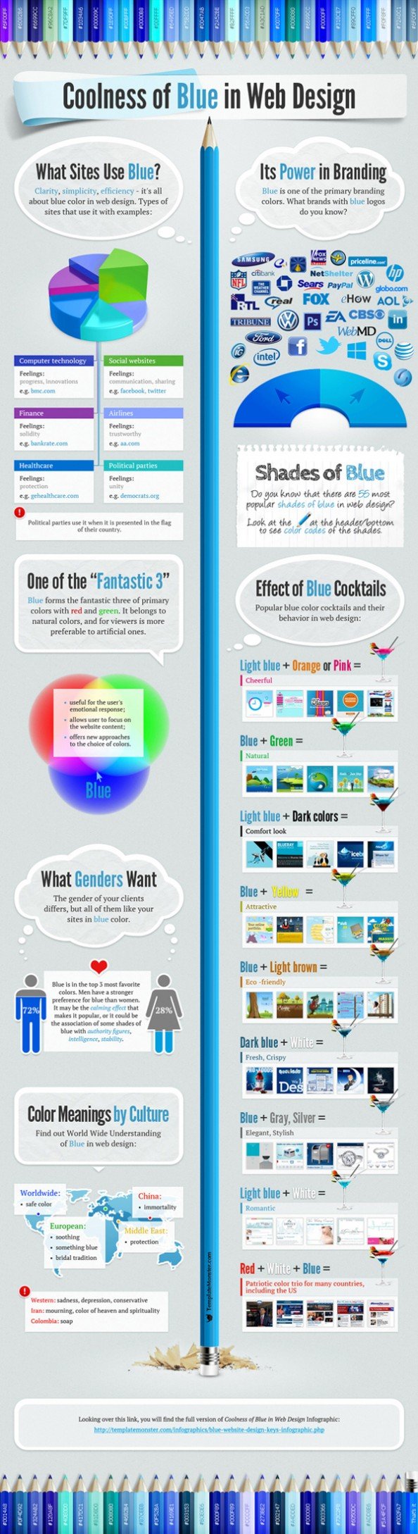 blue in #web_design #Infogrpahic