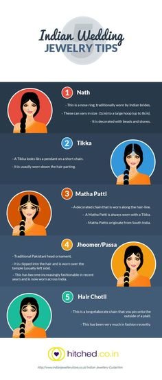 Indian wedding Jewelry tips #infographic