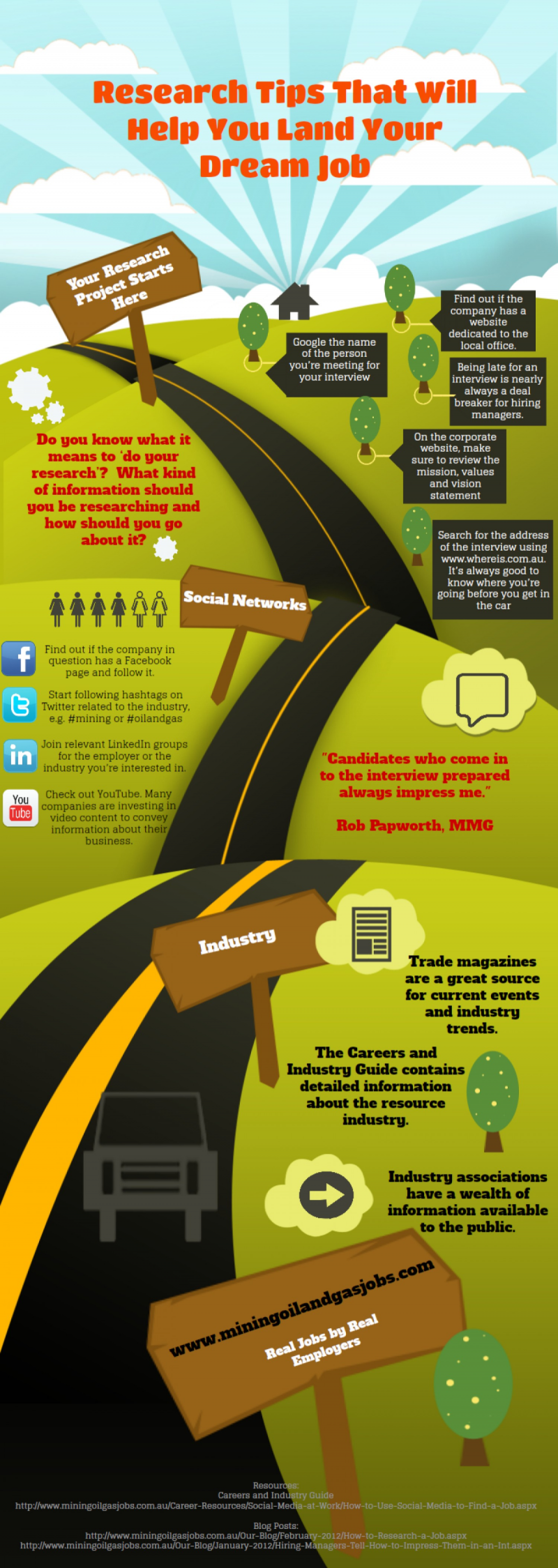 Research Tips to Help You Land Your Dream Job #Infographic