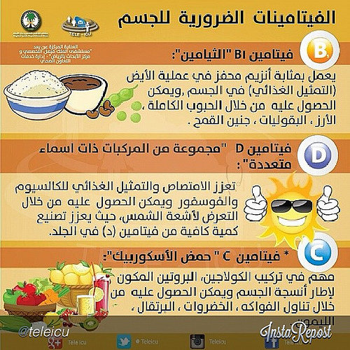 الفيتامينات الضرورية للجسم #انفوجرافيك