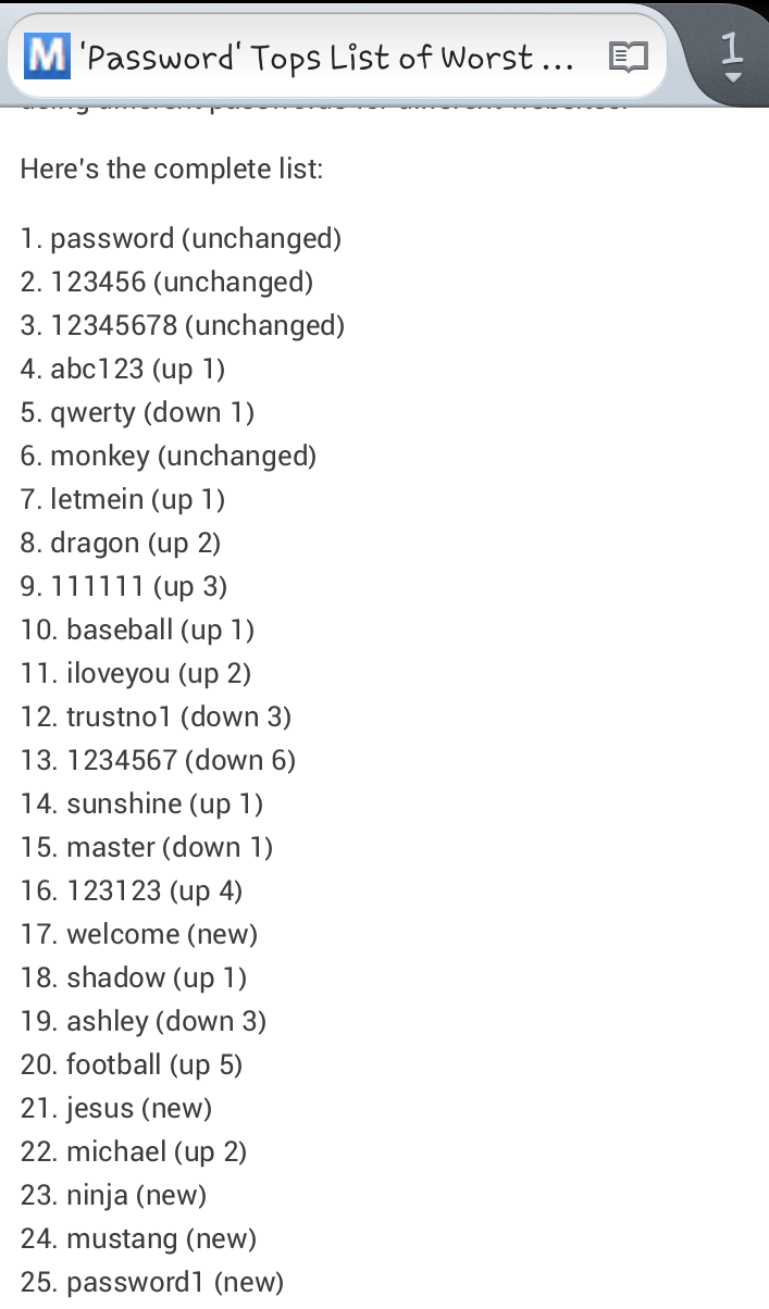Top 25 worst passwords (2012 vs. 2011)