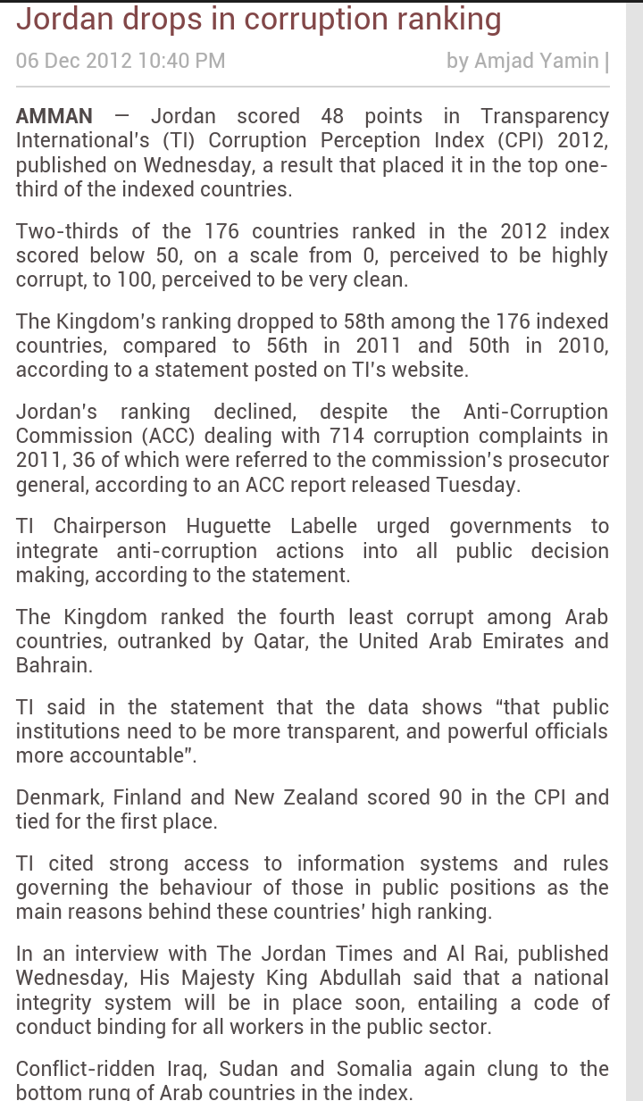 Jordan drops in corruption ranking 