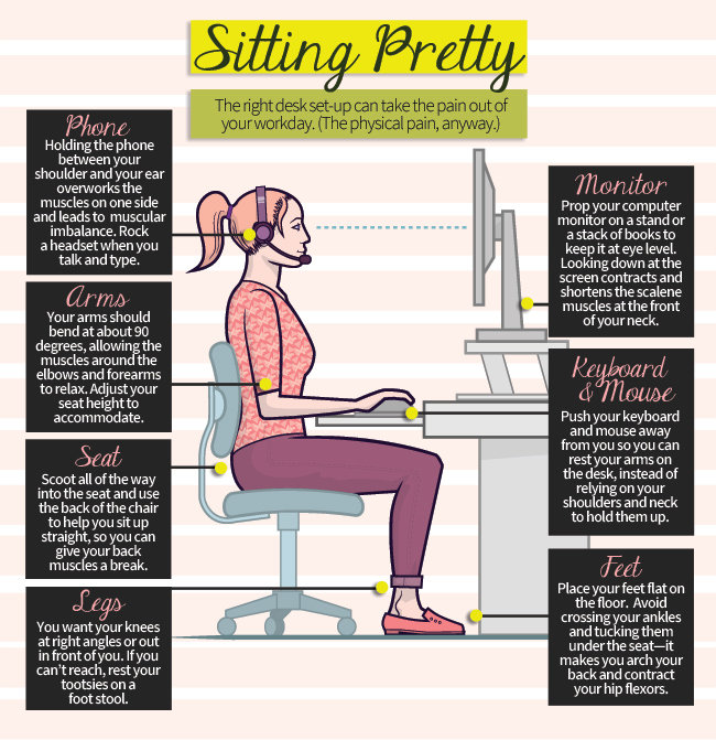 Sitting pretty #infographic