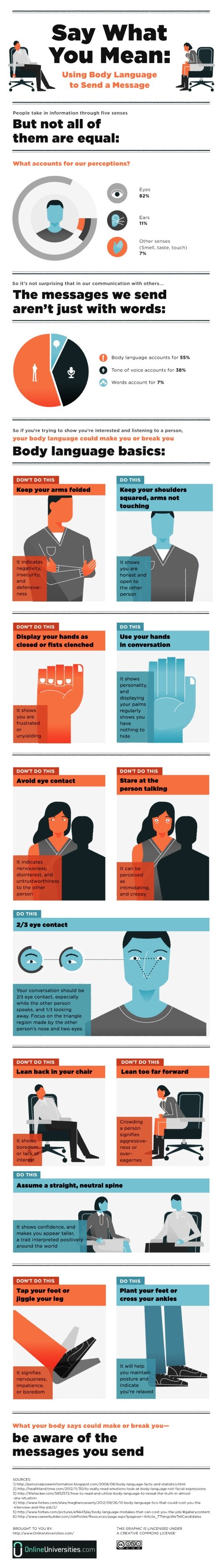 say what you mean , using body language to send a message