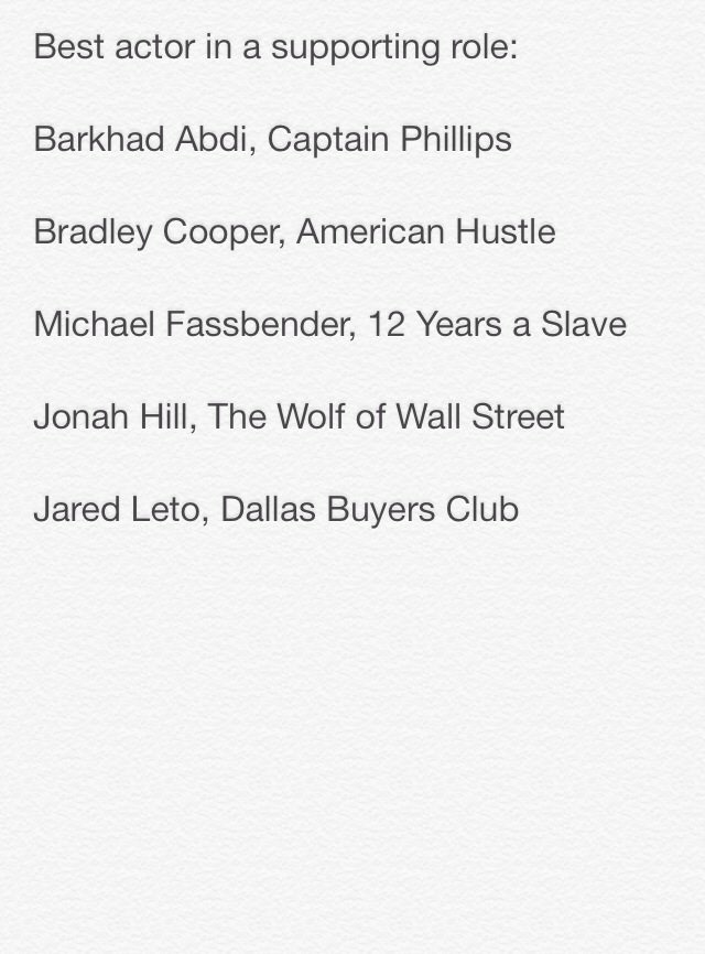 Oscar Award Nomination (Best Actor In supporting Role)