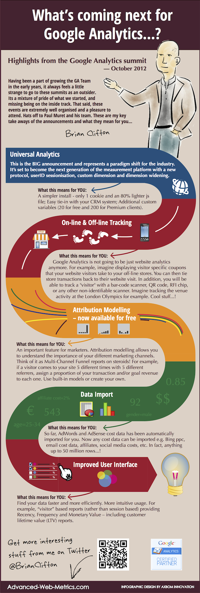 What's coming next for google analytics ? #infographic