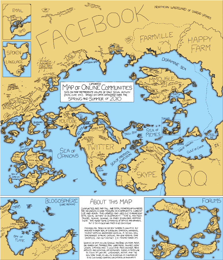 online communities map #SMM #infographic