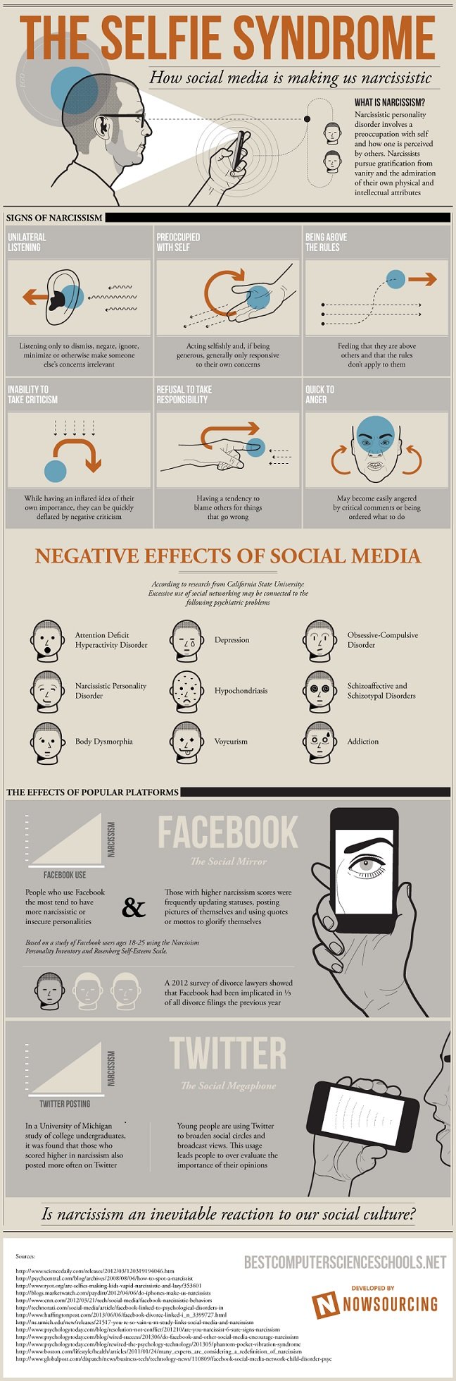 Selfie Syndrome – How Social Media is Making Us Narcissistic #Infographic