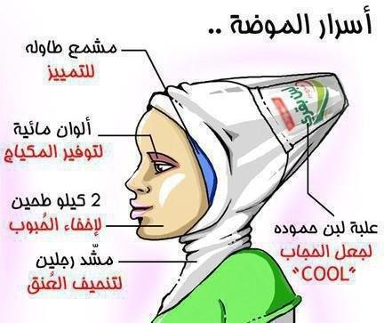 آلية نفخ الحجاب