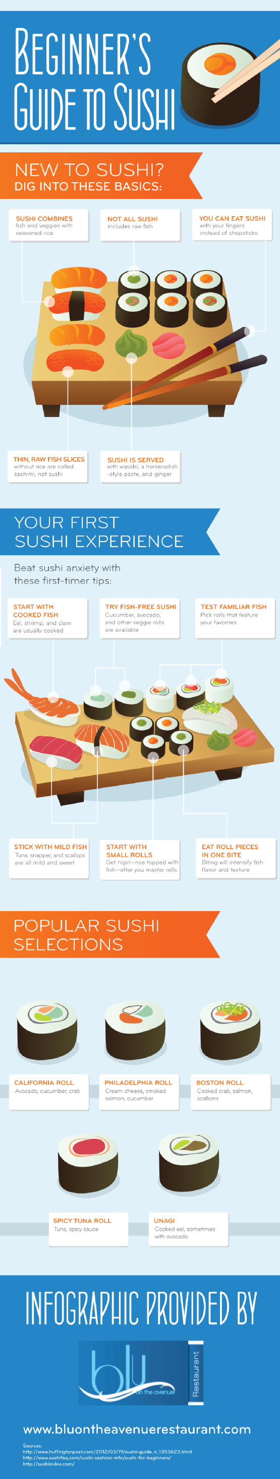 beginner's guide to sushi #infographic