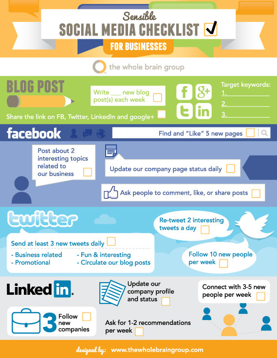 Sensible Social Media Checklist #Infographic