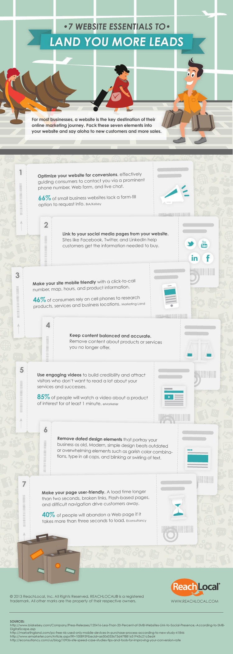 7 Website essentials to land you more leads #infographic