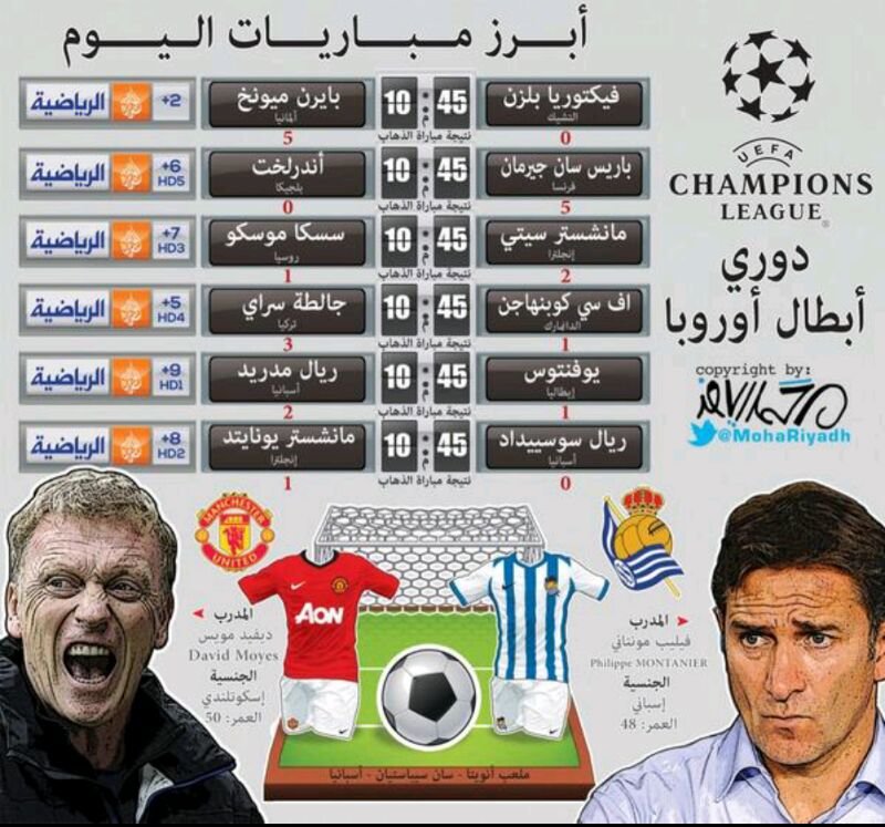 ابرز مباريات اليوم-دوري ابطال اوروبا #إنفوجرافيك