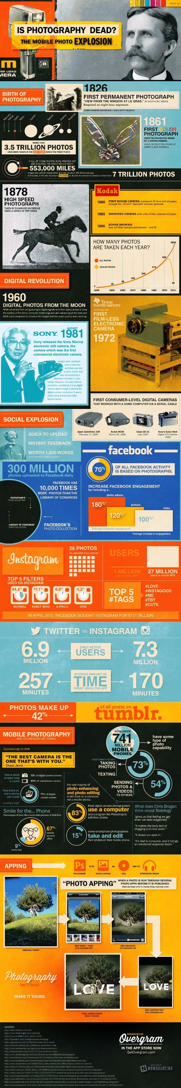 is photography dead , the mobile photo explosion #infographic