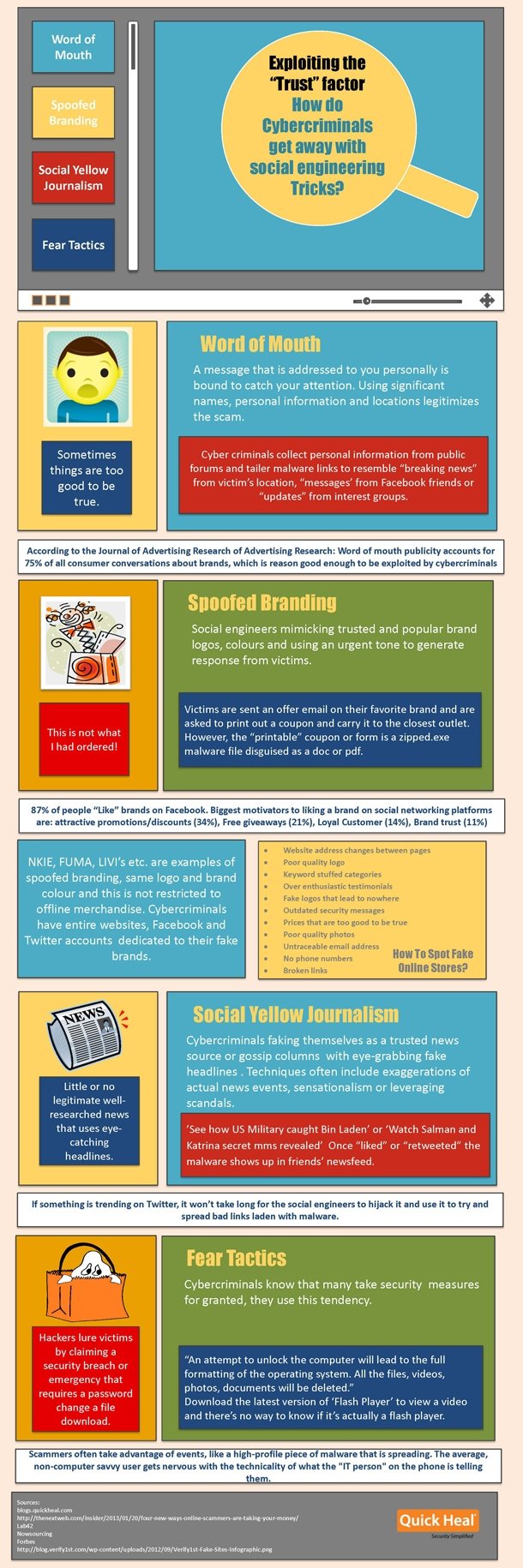 How do cybercriminals get away with social engineering tricks #infographic
