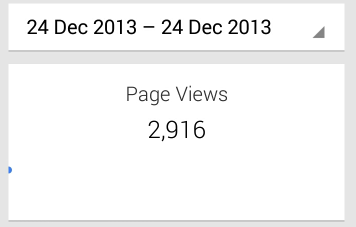 views. for 24 dec 