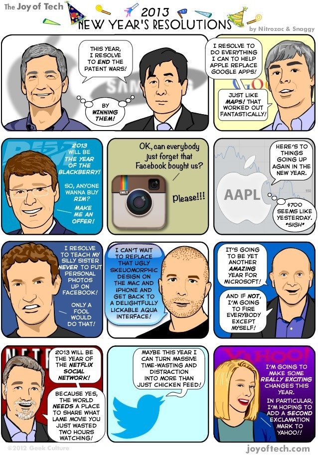 Looking back: New Year's Resolutions of the Tech Stars LOOOL