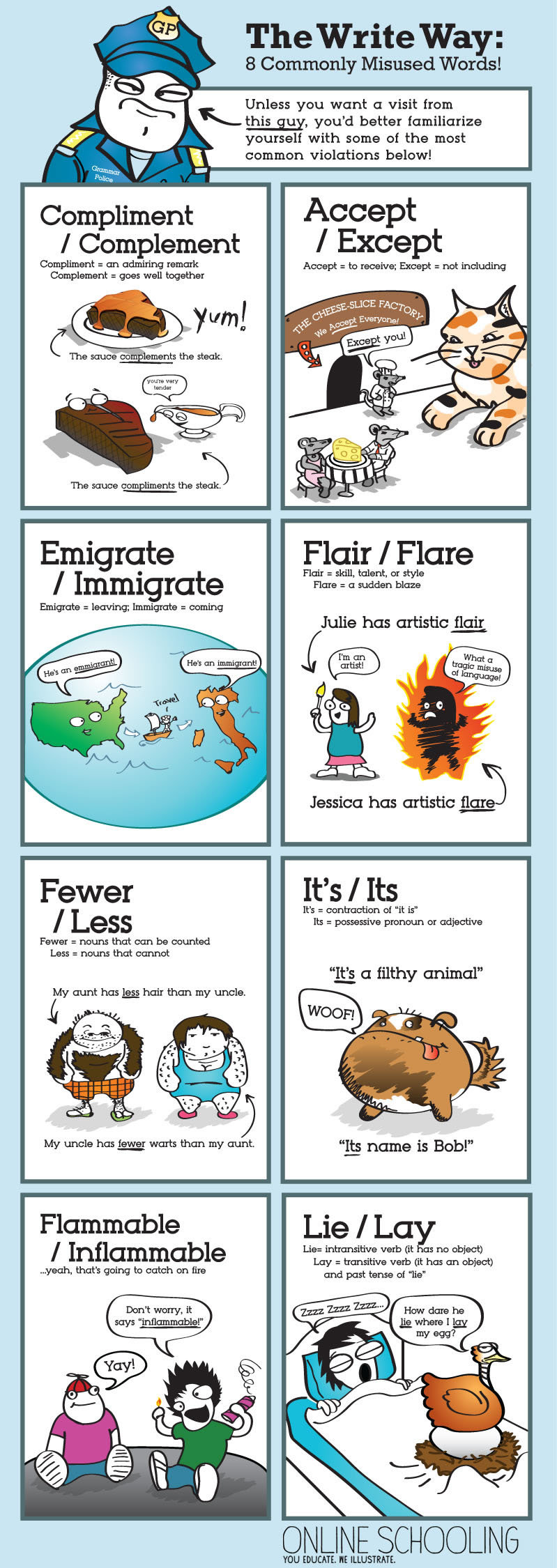 8 common misused words #infographic