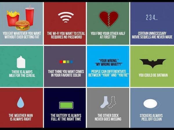 The Ideal World...