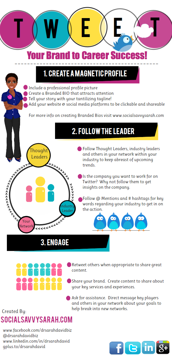 #infographic #your career