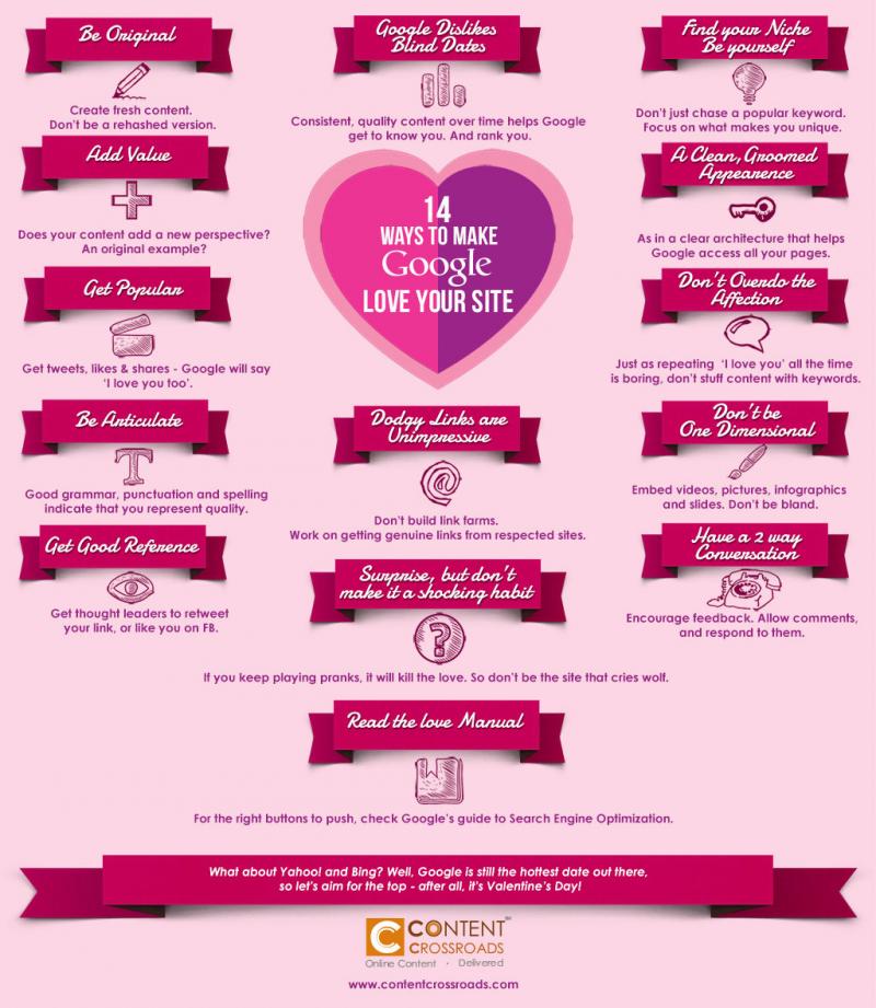 Make #Google Love your site #Infographic