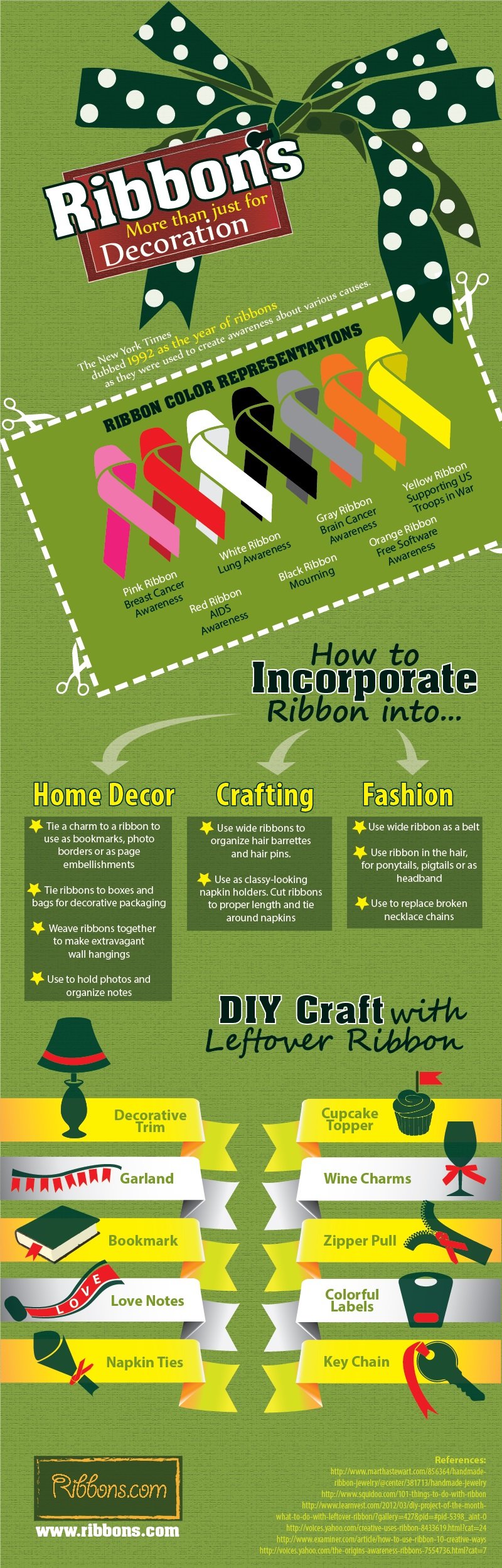 Ribbons more than just for decoration #infographic
