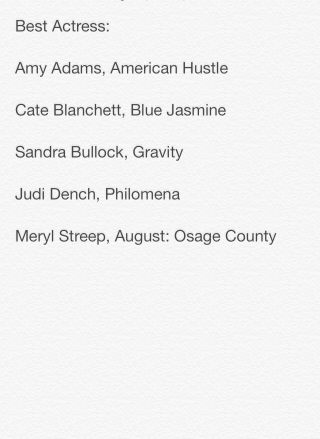 Oscar Award Nomination (Best Actress)