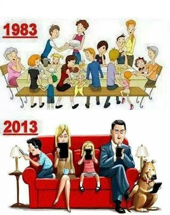 family time during 1983_2013