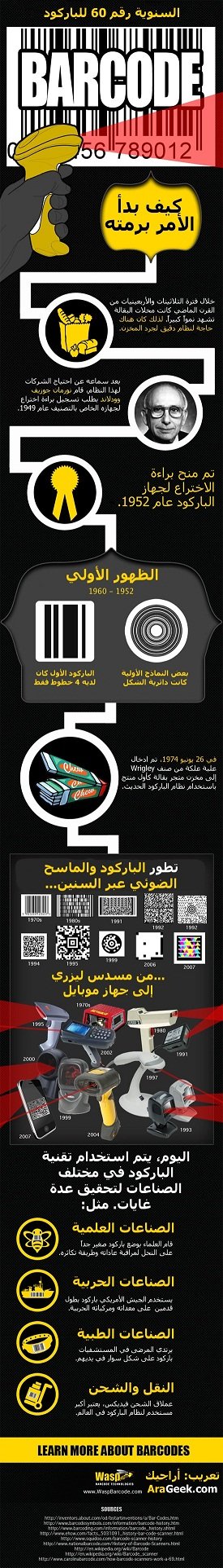 تاريخ تطور الباركود #انفوغراف #معلومات #انفوجرافيك #انفوجرافيك_عربي