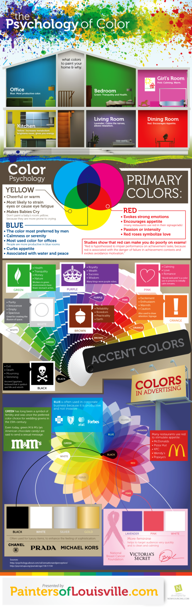 the psychology of color #infographic