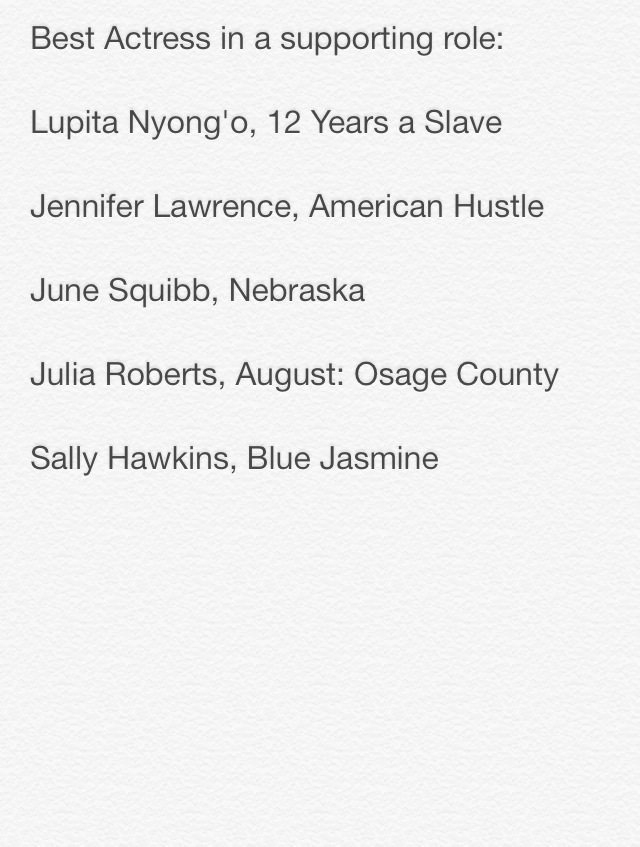 Oscar Award Nomination (Best Actress In supporting Role)