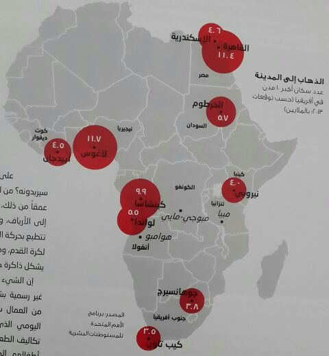 عدد سكان اكبر 10 مدن في افريقيا