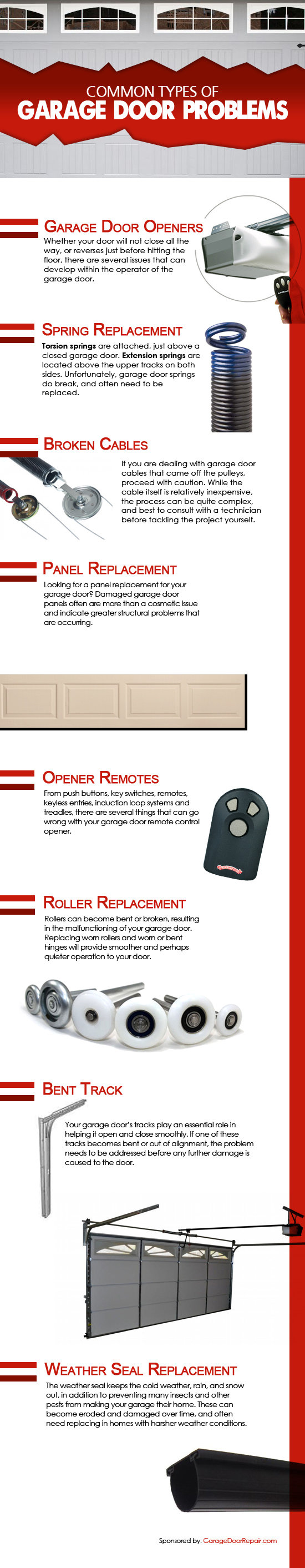 Common Types of Garage Door Problems #infographic