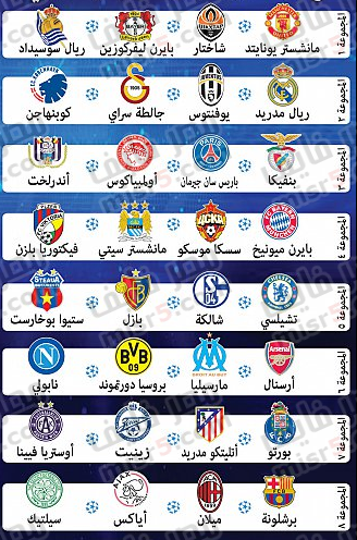 نتائج قرعة دور المجموعات ببطولة دوري ابطال اوروبا لموسم 2013-2014 #انفوجرافيك