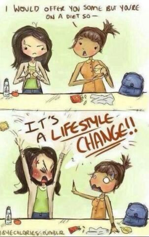 Diet or Lifestyle?