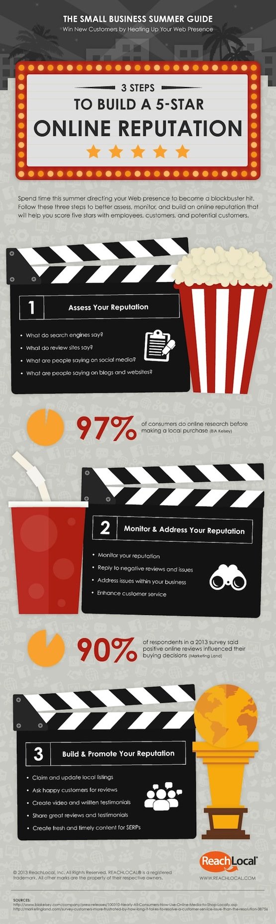 3 Steps to Build a 5 Star Online Reputation #infographic