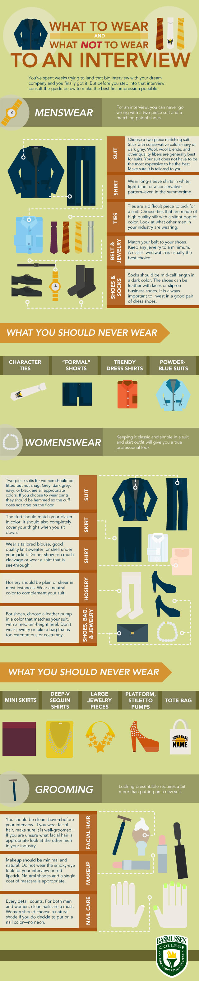 what to wear and what not to wear to an interview #infographic