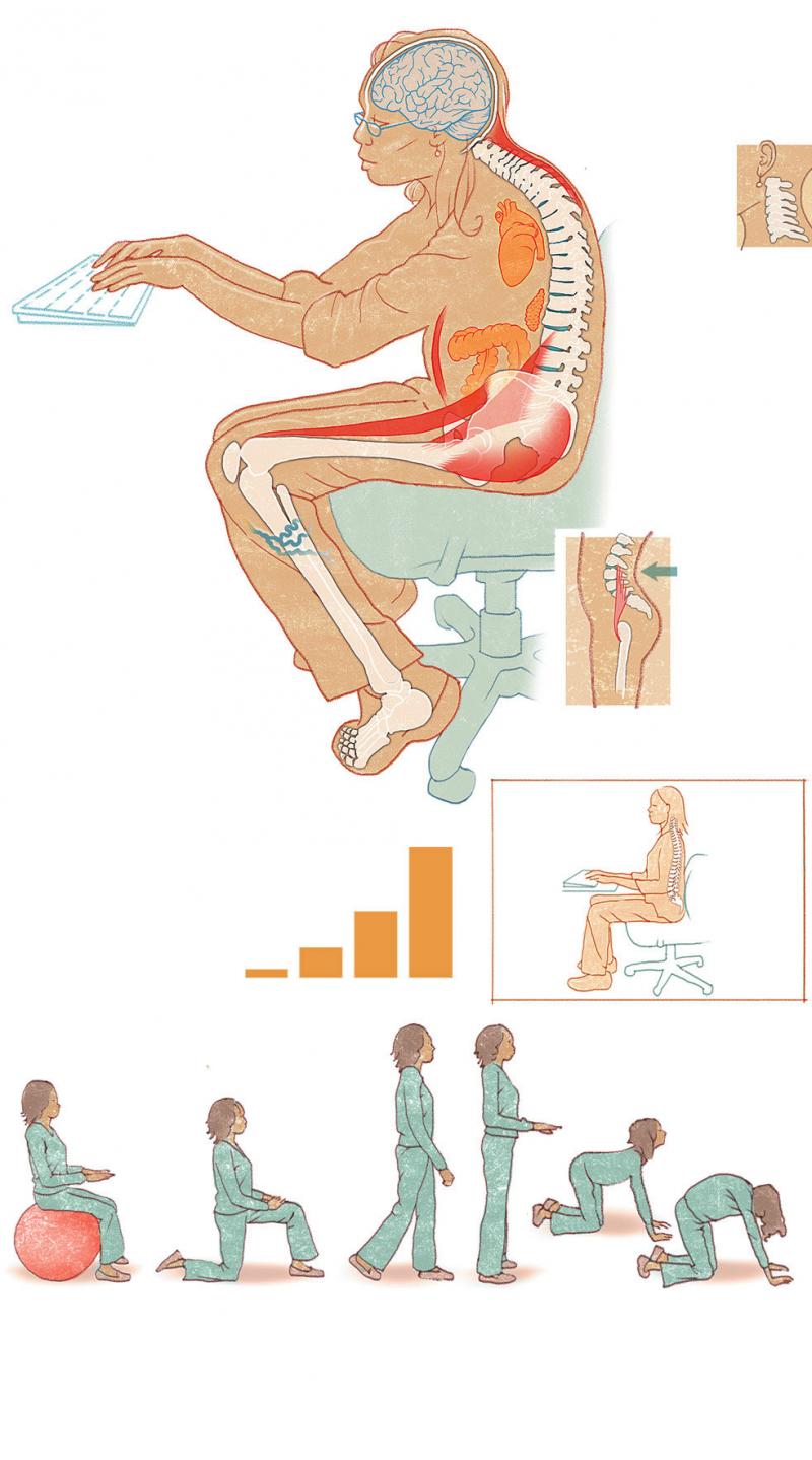 The health hazards of sitting #Infographic