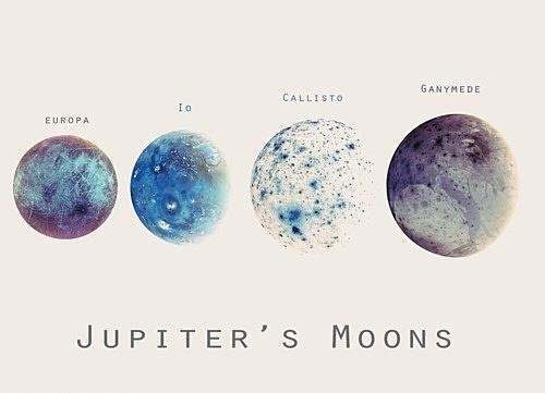Jupiter's moons